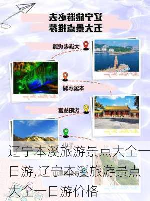 辽宁本溪旅游景点大全一日游,辽宁本溪旅游景点大全一日游价格