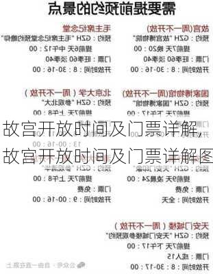 故宫开放时间及门票详解,故宫开放时间及门票详解图