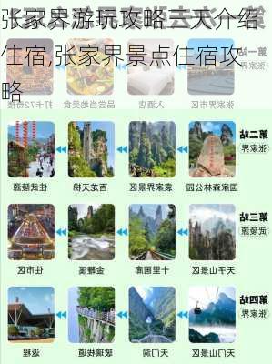 张家界游玩攻略三天介绍住宿,张家界景点住宿攻略