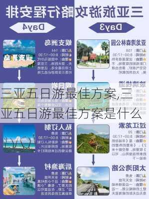 三亚五日游最佳方案,三亚五日游最佳方案是什么