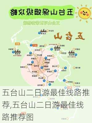 五台山二日游最佳线路推荐,五台山二日游最佳线路推荐图