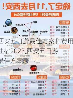 西安五日游最佳方案和费用住宿2023,西安五日游最佳方案表