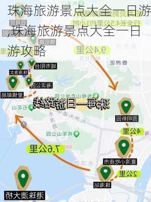 珠海旅游景点大全一日游,珠海旅游景点大全一日游攻略