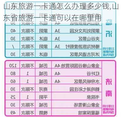 山东旅游一卡通怎么办理多少钱,山东省旅游一卡通可以在哪里用