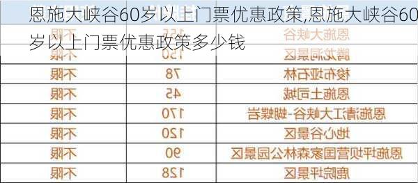 恩施大峡谷60岁以上门票优惠政策,恩施大峡谷60岁以上门票优惠政策多少钱