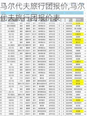 马尔代夫旅行团报价,马尔代夫旅行团报价表