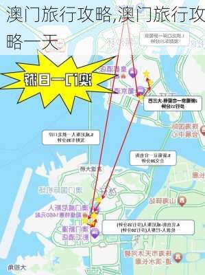 澳门旅行攻略,澳门旅行攻略一天