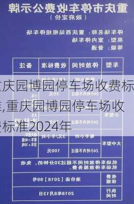 重庆园博园停车场收费标准,重庆园博园停车场收费标准2024年