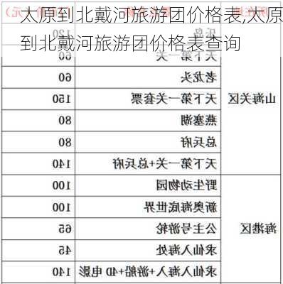 太原到北戴河旅游团价格表,太原到北戴河旅游团价格表查询