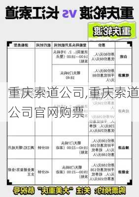 重庆索道公司,重庆索道公司官网购票