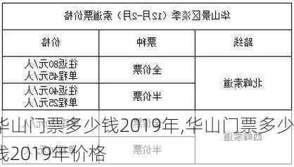 华山门票多少钱2019年,华山门票多少钱2019年价格