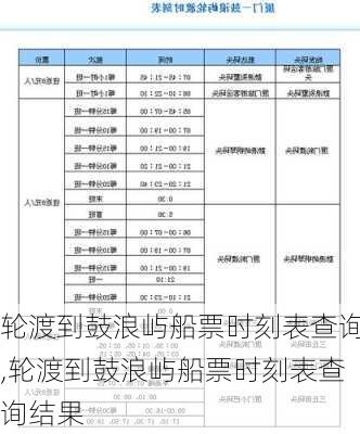 轮渡到鼓浪屿船票时刻表查询,轮渡到鼓浪屿船票时刻表查询结果