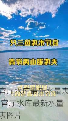 官厅水库最新水量表,官厅水库最新水量表图片