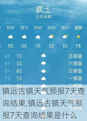 镇远古镇天气预报7天查询结果,镇远古镇天气预报7天查询结果是什么