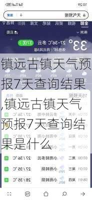 镇远古镇天气预报7天查询结果,镇远古镇天气预报7天查询结果是什么