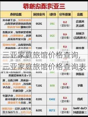 三亚家庭旅馆价格查询,三亚家庭旅馆价格查询表