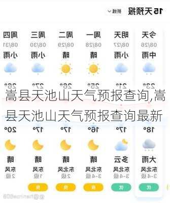 嵩县天池山天气预报查询,嵩县天池山天气预报查询最新