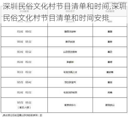 深圳民俗文化村节目清单和时间,深圳民俗文化村节目清单和时间安排