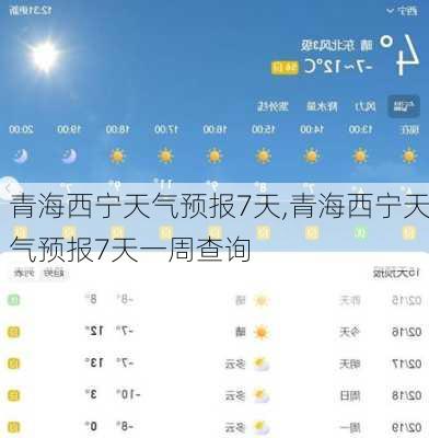 青海西宁天气预报7天,青海西宁天气预报7天一周查询