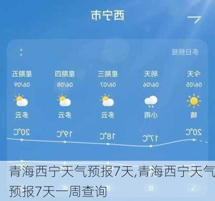 青海西宁天气预报7天,青海西宁天气预报7天一周查询