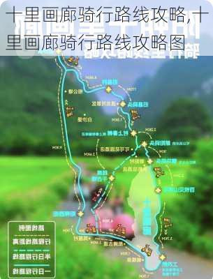 十里画廊骑行路线攻略,十里画廊骑行路线攻略图