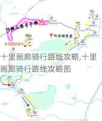 十里画廊骑行路线攻略,十里画廊骑行路线攻略图