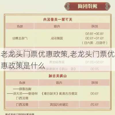 老龙头门票优惠政策,老龙头门票优惠政策是什么