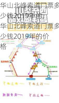 华山北峰索道门票多少钱2019年的,华山北峰索道门票多少钱2019年的价格