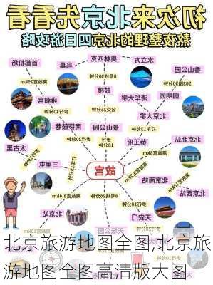 北京旅游地图全图,北京旅游地图全图高清版大图