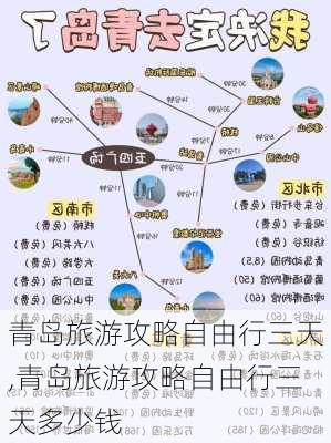 青岛旅游攻略自由行三天,青岛旅游攻略自由行三天多少钱