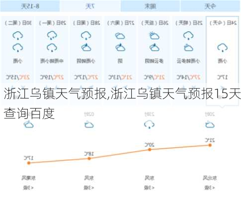 浙江乌镇天气预报,浙江乌镇天气预报15天查询百度