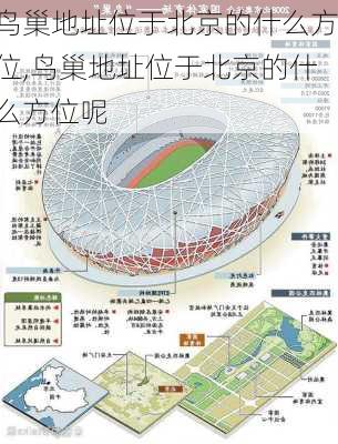 鸟巢地址位于北京的什么方位,鸟巢地址位于北京的什么方位呢