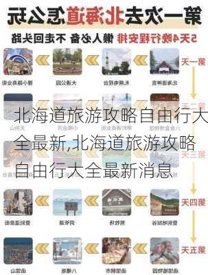 北海道旅游攻略自由行大全最新,北海道旅游攻略自由行大全最新消息