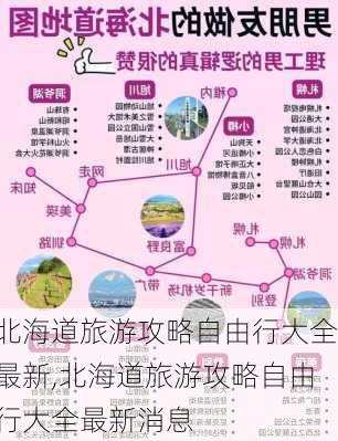 北海道旅游攻略自由行大全最新,北海道旅游攻略自由行大全最新消息