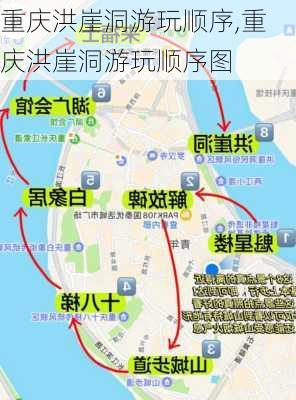 重庆洪崖洞游玩顺序,重庆洪崖洞游玩顺序图