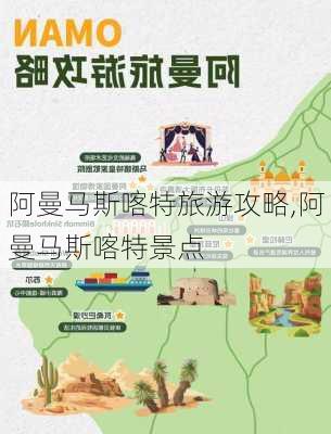 阿曼马斯喀特旅游攻略,阿曼马斯喀特景点