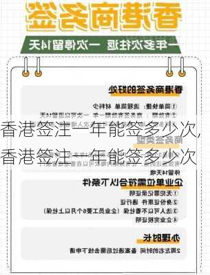 香港签注一年能签多少次,香港签注一年能签多少次