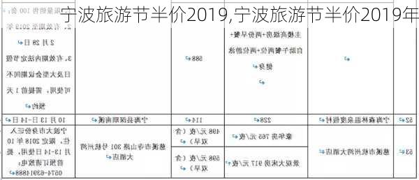 宁波旅游节半价2019,宁波旅游节半价2019年