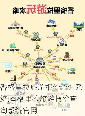 香格里拉旅游报价查询系统,香格里拉旅游报价查询系统官网