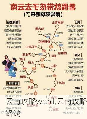 云南攻略word,云南攻略路线