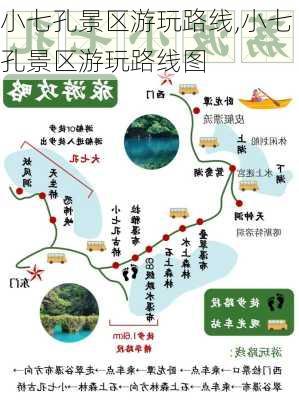 小七孔景区游玩路线,小七孔景区游玩路线图