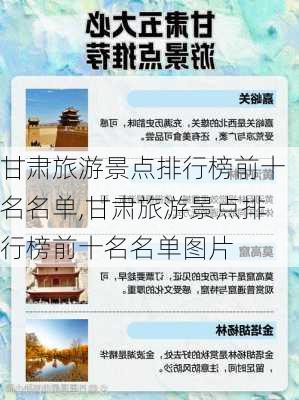 甘肃旅游景点排行榜前十名名单,甘肃旅游景点排行榜前十名名单图片